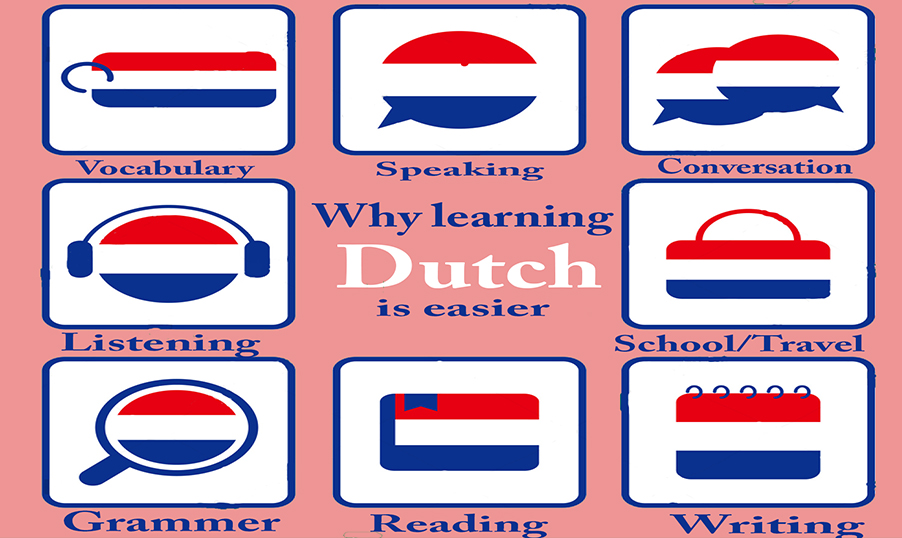 WHY LEARNING DUTCH IS EASY