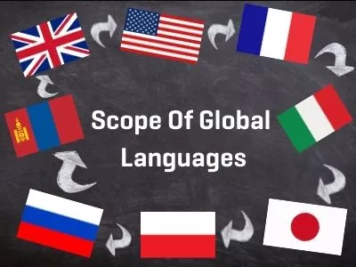 scope-of-global-languages
